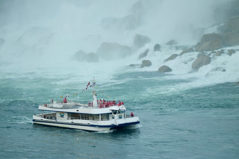 How Not to See Niagara Falls